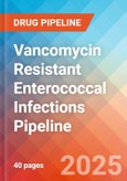 Vancomycin resistant Enterococcal infections - Pipeline Insight, 2024- Product Image