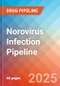 Norovirus Infection - Pipeline Insight, 2024 - Product Image