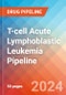 T-Cell Acute Lymphoblastic Leukemia - Pipeline Insight, 2021 - Product Image