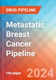 Metastatic Breast Cancer - Pipeline Insight, 2021- Product Image