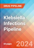 Klebsiella Infections - Pipeline Insight, 2024- Product Image