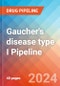 Gaucher's Disease Type I - Pipeline Insight, 2021 - Product Image