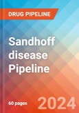 Sandhoff disease - Pipeline Insight, 2024- Product Image