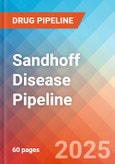 Sandhoff disease - Pipeline Insight, 2024- Product Image