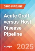 Acute Graft-versus-Host Disease - Pipeline Insight, 2024- Product Image