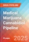 Medical Marijuana - Cannabidiol - Pipeline Insight, 2021 - Product Thumbnail Image