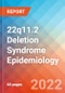 22q11.2 Deletion Syndrome - Epidemiology Forecast to 2032 - Product Thumbnail Image