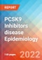 PCSK9 Inhibitors (PCSK9i) disease - Epidemiology Forecast - 2032 - Product Image