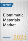 Biomimetic Materials Market by Material and Application: Global Opportunity Analysis and Industry Forecast, 2021-2030- Product Image
