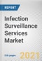 Infection Surveillance Services Market by Offering, Infection Type, and End User: Global Opportunity Analysis and Industry Forecast, 2021-2030 - Product Thumbnail Image
