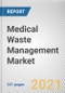 Medical Waste Management Market by Service, Type of Waste, and Treatment Site: Global Opportunity Analysis and Industry Forecast, 2021-2030 - Product Image