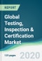 Global Testing, Inspection & Certification Market - Forecasts from 2021 to 2026 - Product Thumbnail Image