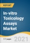 In-vitro Toxicology Assays Market For Cannabis and Nicotine Testing Size, Share & Trends Analysis Report By Test Type, By Technology, By Application (Cytotoxicity Testing, Genetic Toxicity Testing), By Method, By Region, and Segment Forecasts, 2021-2028 - Product Image