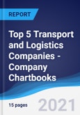 Top 5 Transport and Logistics Companies - Company Chartbooks- Product Image
