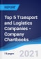 Top 5 Transport and Logistics Companies - Company Chartbooks - Product Thumbnail Image