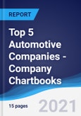 Top 5 Automotive Companies - Company Chartbooks- Product Image