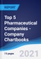 Top 5 Pharmaceutical Companies - Company Chartbooks - Product Thumbnail Image