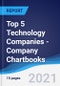 Top 5 Technology Companies - Company Chartbooks - Product Image