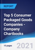 Top 5 Consumer Packaged Goods (CPG) Companies - Company Chartbooks- Product Image