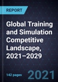 Global Training and Simulation Competitive Landscape, 2021–2029- Product Image