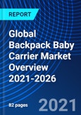 Global Backpack Baby Carrier Market Overview 2021-2026- Product Image