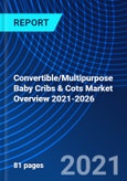 Convertible/Multipurpose Baby Cribs & Cots Market Overview 2021-2026- Product Image