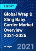 Global Wrap & Sling Baby Carrier Market Overview 2021-2026- Product Image
