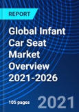 Global Infant Car Seat Market Overview, 2021-2026- Product Image