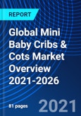 Global Mini Baby Cribs & Cots Market Overview 2021-2026- Product Image