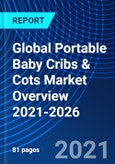 Global Portable Baby Cribs & Cots Market Overview 2021-2026- Product Image