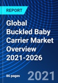Global Buckled Baby Carrier Market Overview 2021-2026- Product Image