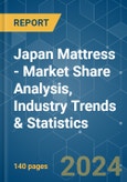 Japan Mattress - Market Share Analysis, Industry Trends & Statistics, Growth Forecasts 2020 - 2029- Product Image