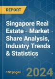 Singapore Real Estate - Market Share Analysis, Industry Trends & Statistics, Growth Forecasts 2020 - 2029- Product Image