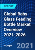 Global Baby Glass Feeding Bottle Market Overview 2021-2026- Product Image