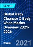 Global Baby Cleanser & Body Wash Market Overview 2021-2026- Product Image
