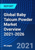 Global Baby Talcum Powder Market Overview 2021-2026- Product Image