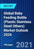 Global Baby Feeding Bottle (Plastic Stainless Steel Others) Market Outlook 2026- Product Image
