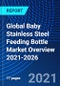 Global Baby Stainless Steel Feeding Bottle Market Overview 2021-2026 - Product Thumbnail Image