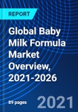 Global Baby Milk Formula Market Overview, 2021-2026- Product Image