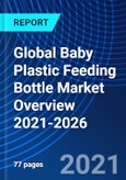 Global Baby Plastic Feeding Bottle Market Overview 2021-2026- Product Image