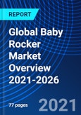 Global Baby Rocker Market Overview 2021-2026- Product Image