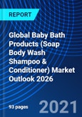 Global Baby Bath Products (Soap Body Wash Shampoo & Conditioner) Market Outlook 2026- Product Image