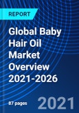 Global Baby Hair Oil Market Overview, 2021-2026- Product Image