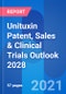Unituxin Patent, Sales & Clinical Trials Outlook 2028 - Product Image