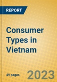 Consumer Types in Vietnam- Product Image