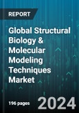 Global Structural Biology & Molecular Modeling Techniques Market by Tools (Databases, SaaS & Standalone Modeling, Visualization & Analysis), Application (Drug Development, Drug Discovery) - Forecast 2024-2030- Product Image