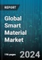 Global Smart Material Market by Product (Electrochromic Materials, Electrostrictive Materials, Magnetostrictive Materials), Application (Actuators & Motors, Sensors, Structural Materials), End-Use Industry - Forecast 2024-2030 - Product Image