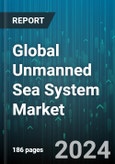 Global Unmanned Sea System Market by Platform (USVs, UUVs), Capability (Autonomous Vehicle, Remotely Operated Vehicle), Application - Forecast 2024-2030- Product Image