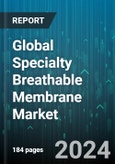 Global Specialty Breathable Membrane Market by Type (Copolyamide, Polyether Block Amide, Polyurethane), Application (Construction, Healthcare/Medical, Textile) - Forecast 2024-2030- Product Image