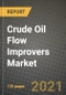 Crude Oil Flow Improvers (COFI) Market Review 2021 and Strategic Plan for 2022 - Insights, Trends, Competition, Growth Opportunities, Market Size, Market Share Data and Analysis Outlook to 2028 - Product Image